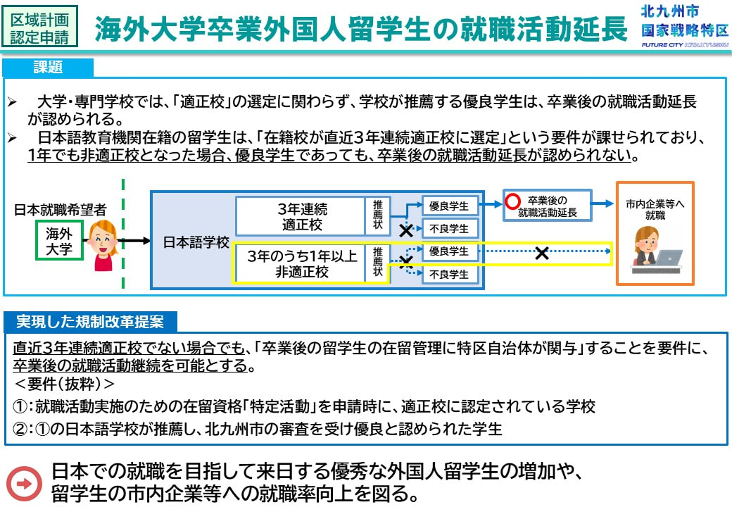 区域計画の認定申請を行いました（海外大学卒業外国人留学生の卒業後の就職活動継続について）