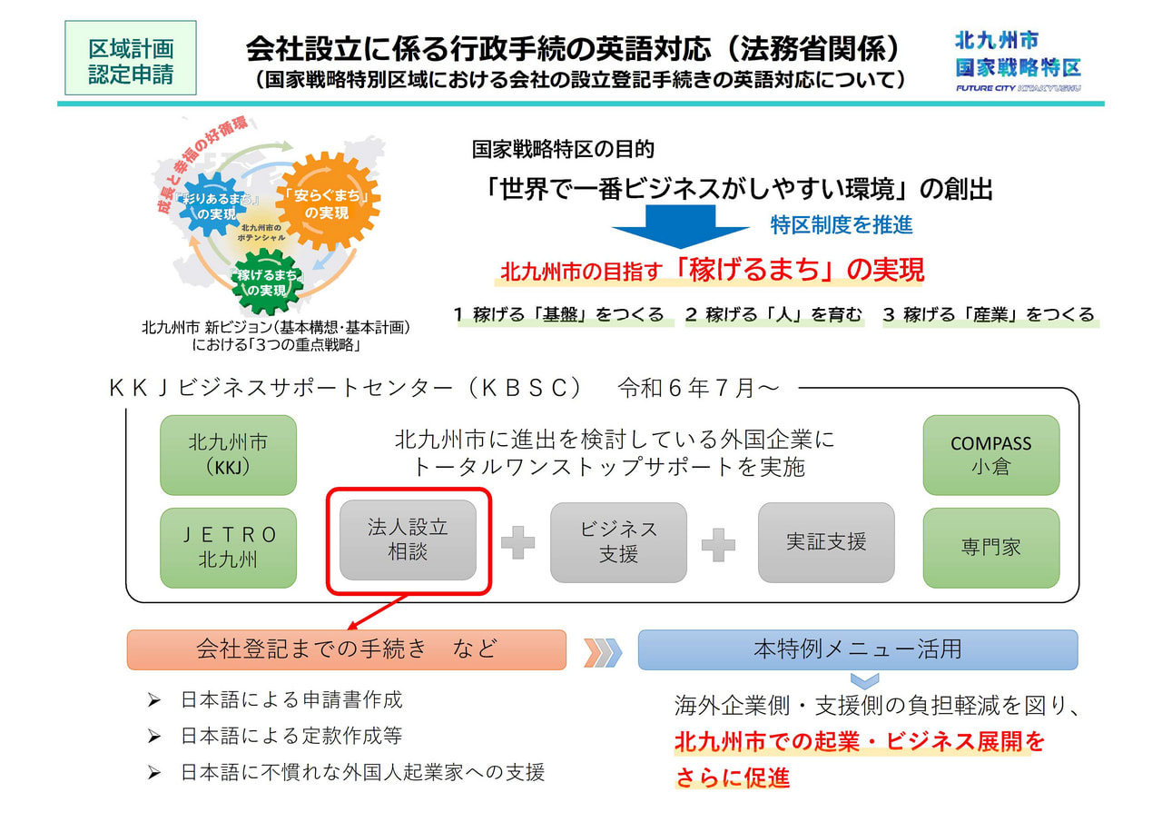 特例活用イメージ
