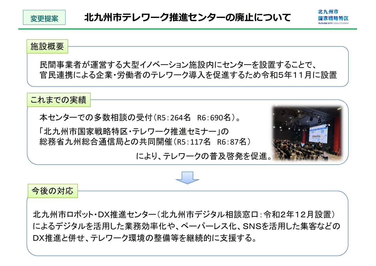 区域計画が認定されました（北九州市テレワーク推進センターの廃止）