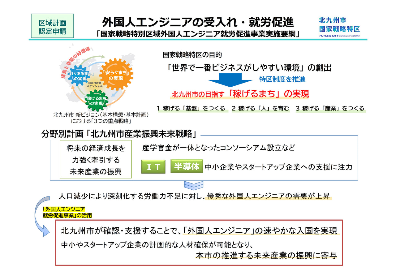 区域計画が認定されました（外国人エンジニア就労促進事業）