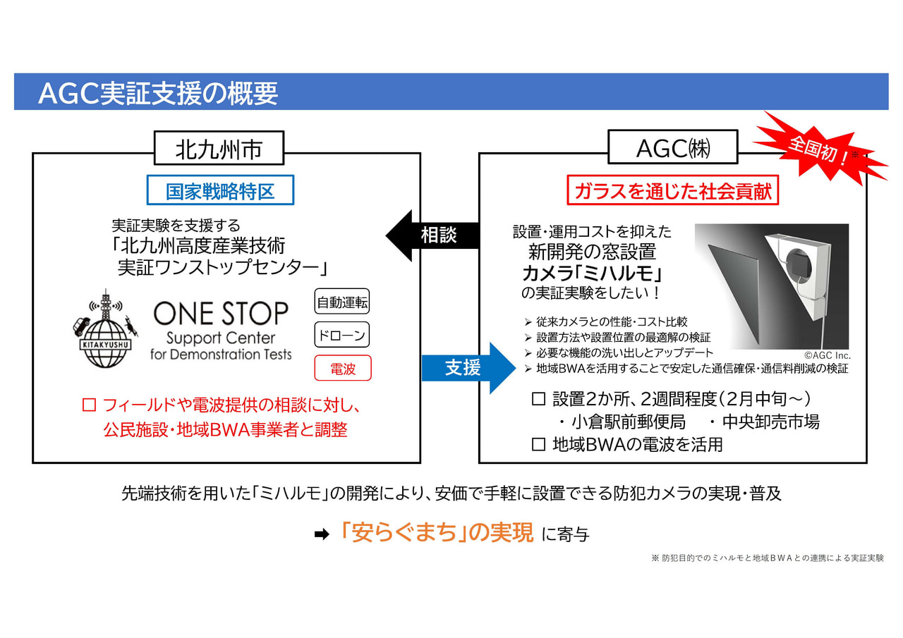 【全国初】窓設置防犯カメラ実証実験開始