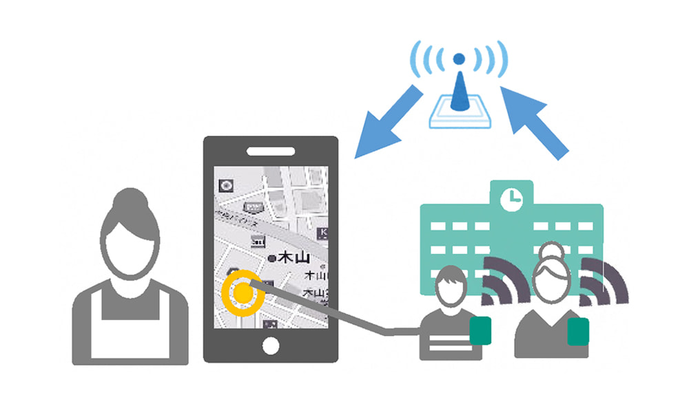 省電力・長距離無線通信技術（LPWA）を活用した児童見守りサービス実証実験