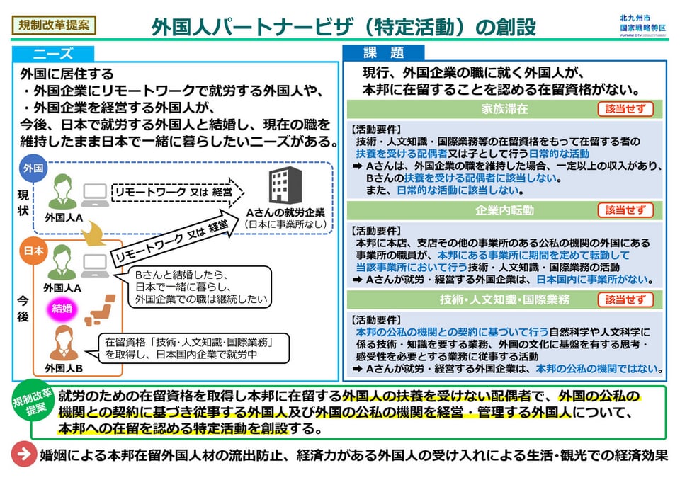 外国人パートナービザの創設の概要